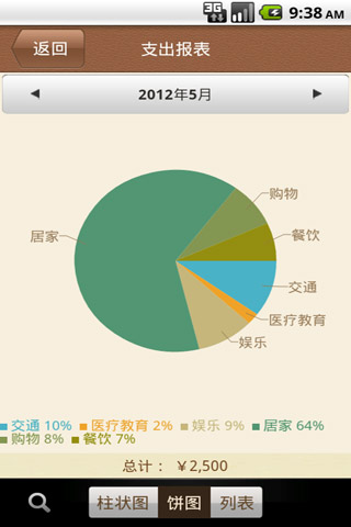 小福记账，轻松管理财务的理想之选下载服务