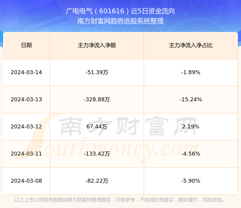 广电电气重组重塑行业格局，引领数字化转型新篇章