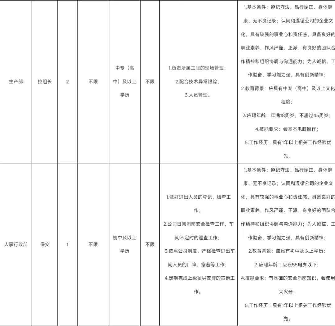 绵阳电子厂最新招聘启事，探索职业发展新机遇