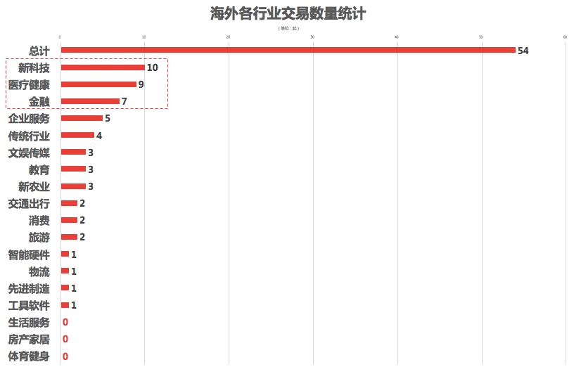 华大基因崭露头角，引领基因科技前沿，展现中国力量新排名