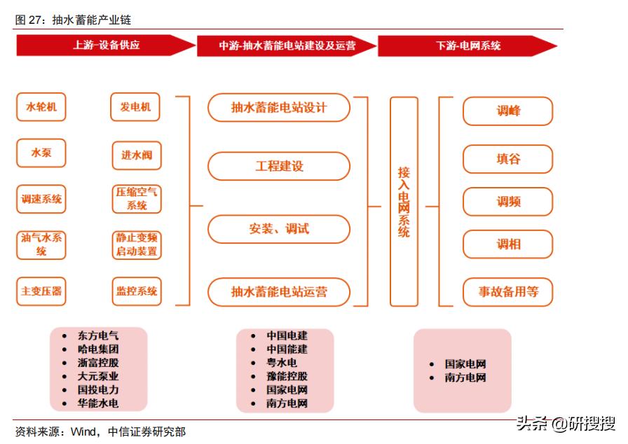 下载调频广播免费，探索广播娱乐新时代的门户