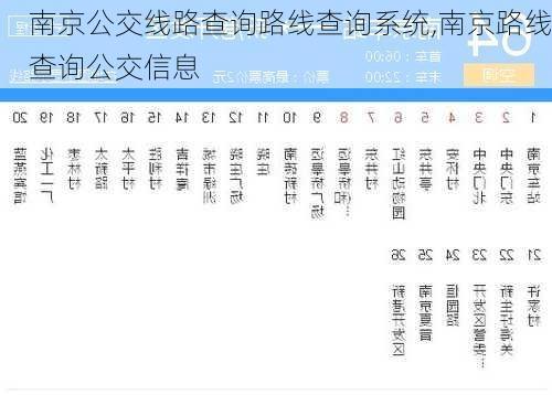 南京公交查询下载，便捷出行，随时随地掌握在手