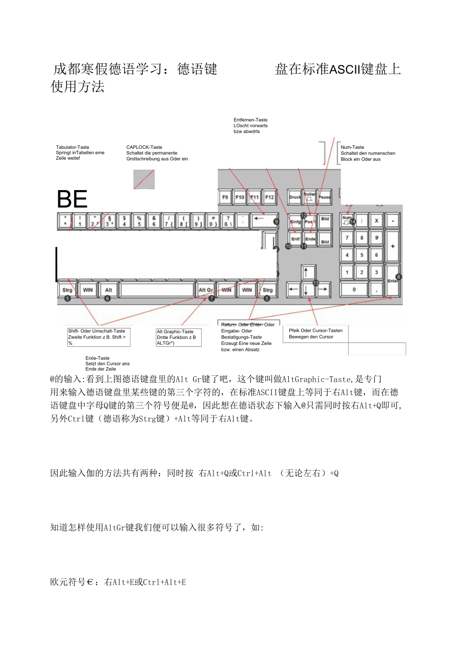 德语键盘下载，便捷工具助力德语输入掌握