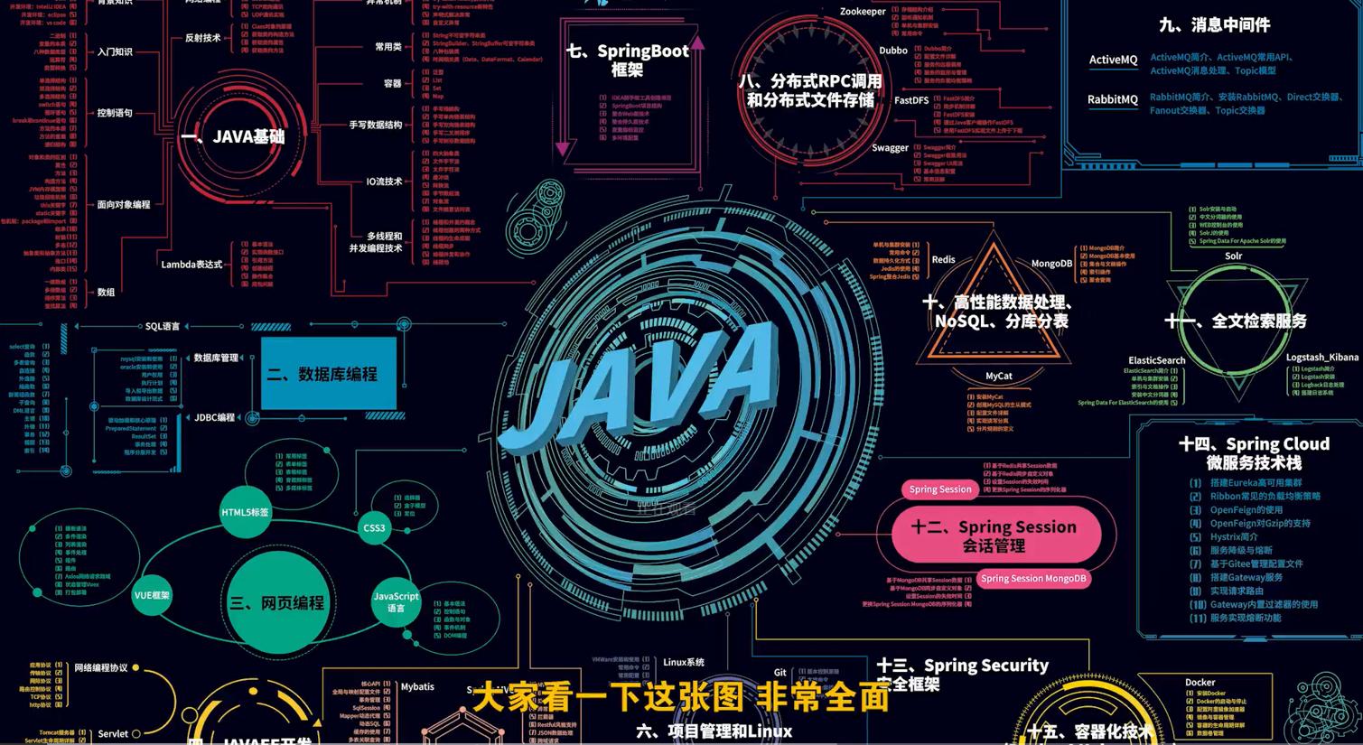 Java登录注册代码详解与下载指南