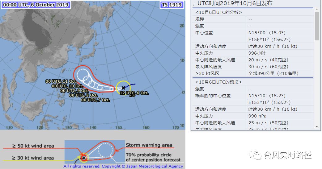 台风梅花最新动态及应对举措关注更新