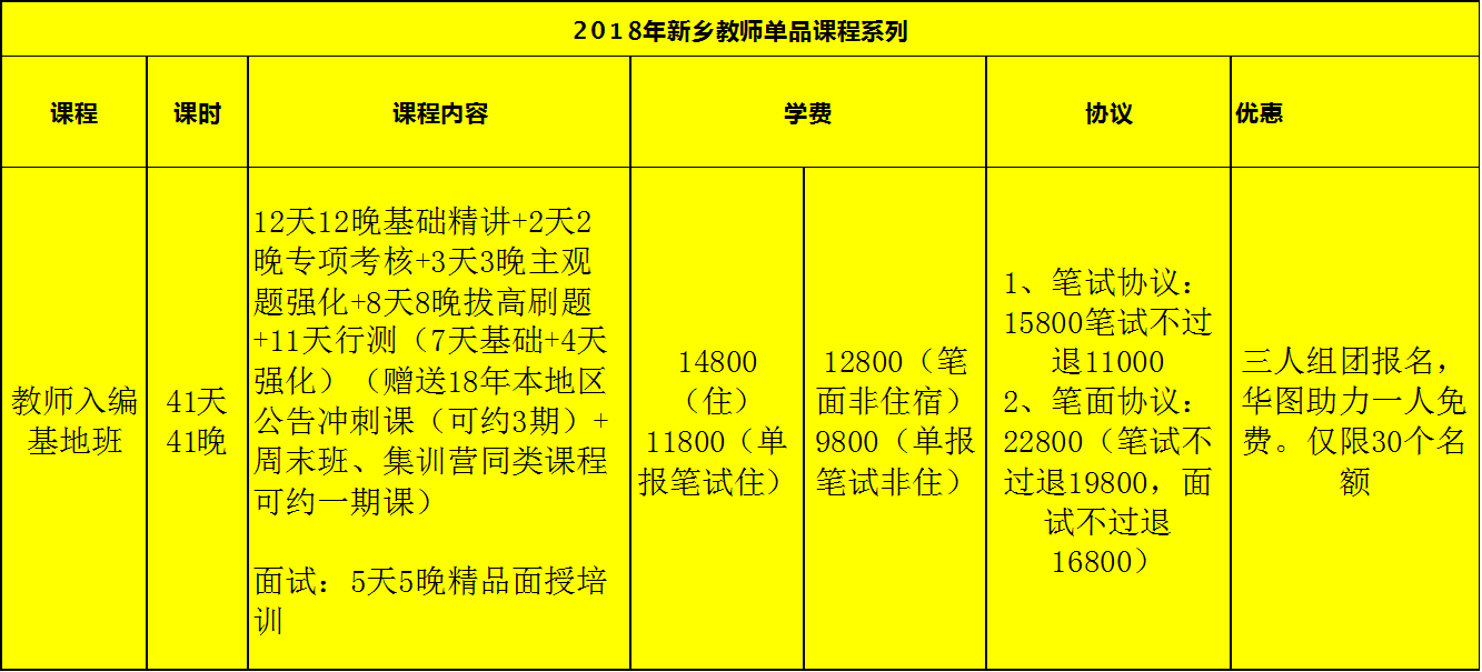 新乡假日王府最新动态独家揭秘