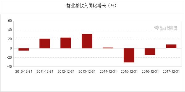 沙隆达A的新动态，变革与创新中的机遇与挑战展望（XXXX年视角）