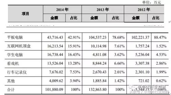 看戏机下载电视剧，简易操作指南