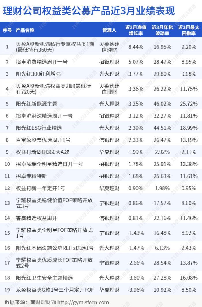 助理理財規(guī)劃師下載指南及專業(yè)能力提升攻略