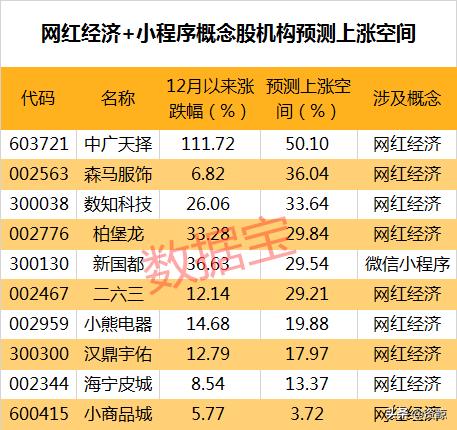 麦达数字最新动态今日消息概览