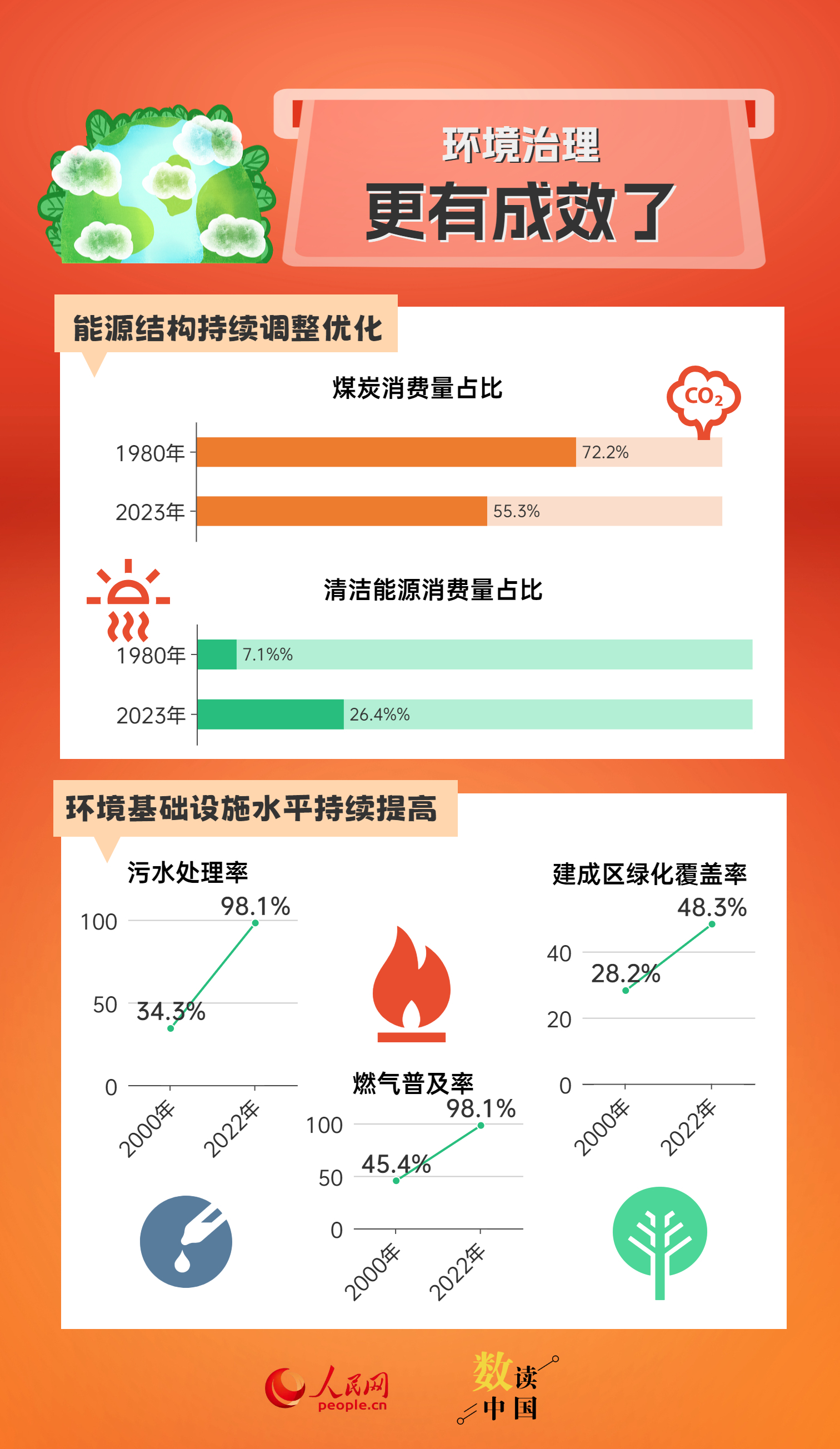 2024全年資料免費大全,数据设计驱动策略_Tablet61.794