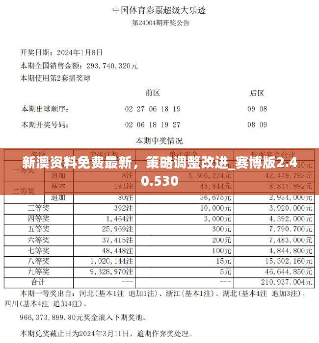 2024新奥正版资料免费提供,可靠策略分析_XR134.351