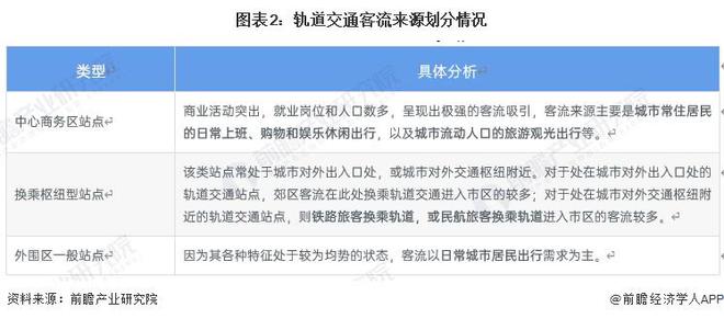 新澳最新最快资料新澳60期,连贯评估执行_特别版39.197