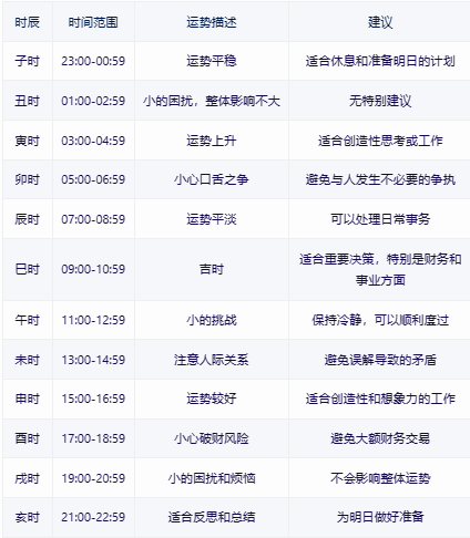 香港资料大全正版资料2024年免费,高效解析方法_进阶版23.734