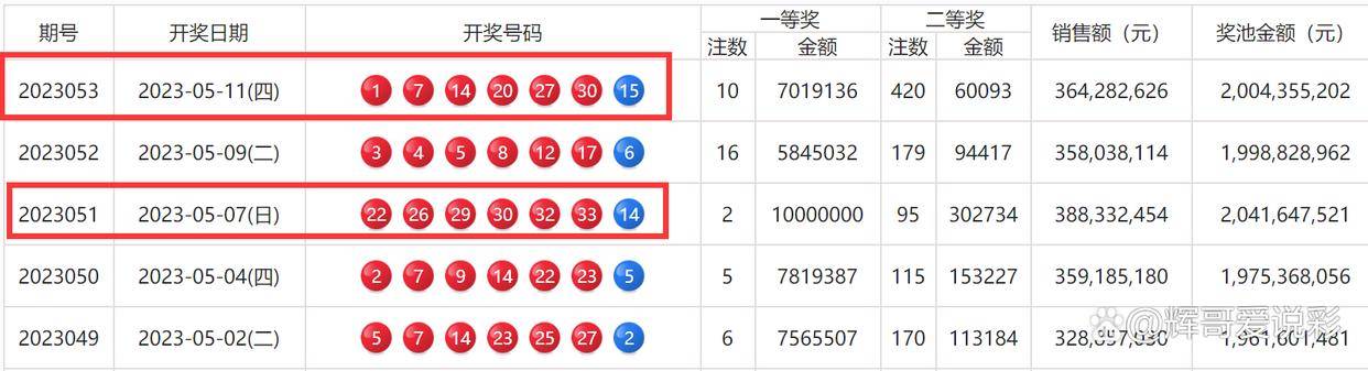 澳门三码三码精准100%,深入解析设计数据_Gold34.654