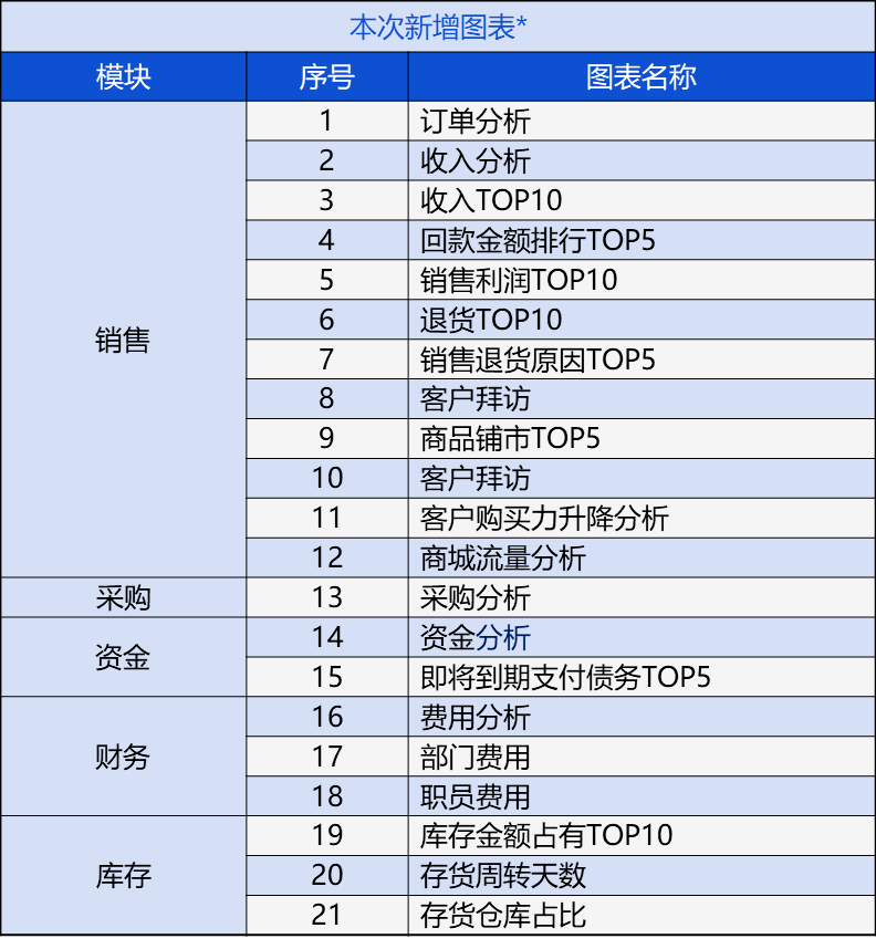 管家婆的资料一肖中特,实地数据评估设计_策略版58.168