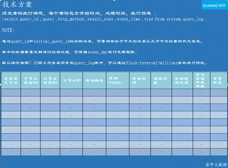 澳门平特一肖100最准一肖必中,确保成语解释落实的问题_FT84.254