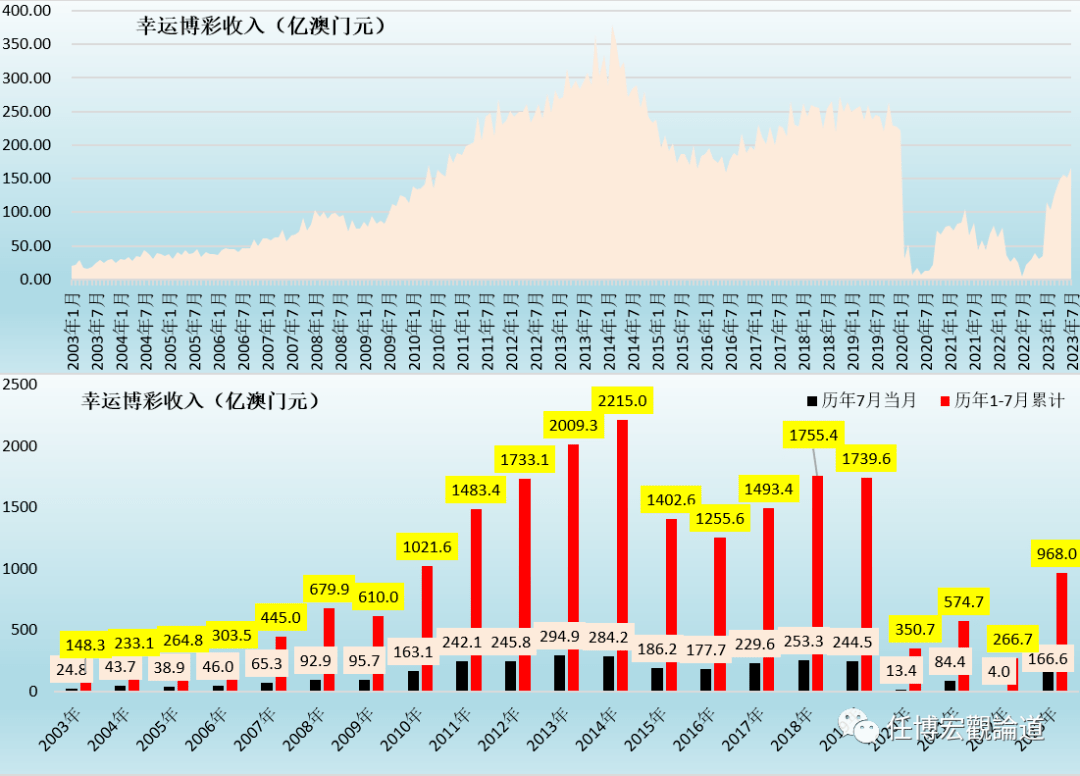 管家婆2024澳门免费资格,数据支持策略解析_Max78.763