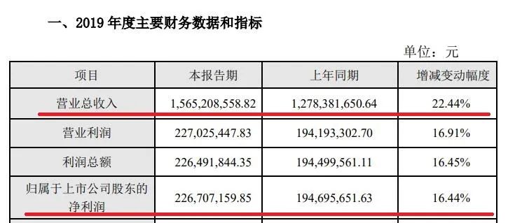 2024澳门今晚开特马开什么,科学研究解释定义_钻石版65.732