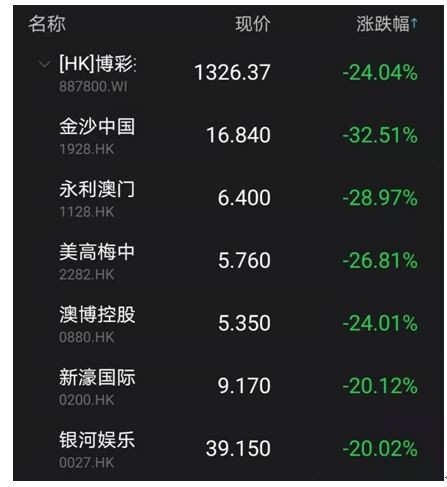 澳门一码一码100准确,机构预测解释落实方法_SHD67.428