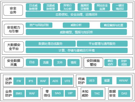 新奥精准免费资料提供,整体规划执行讲解_探索版64.489