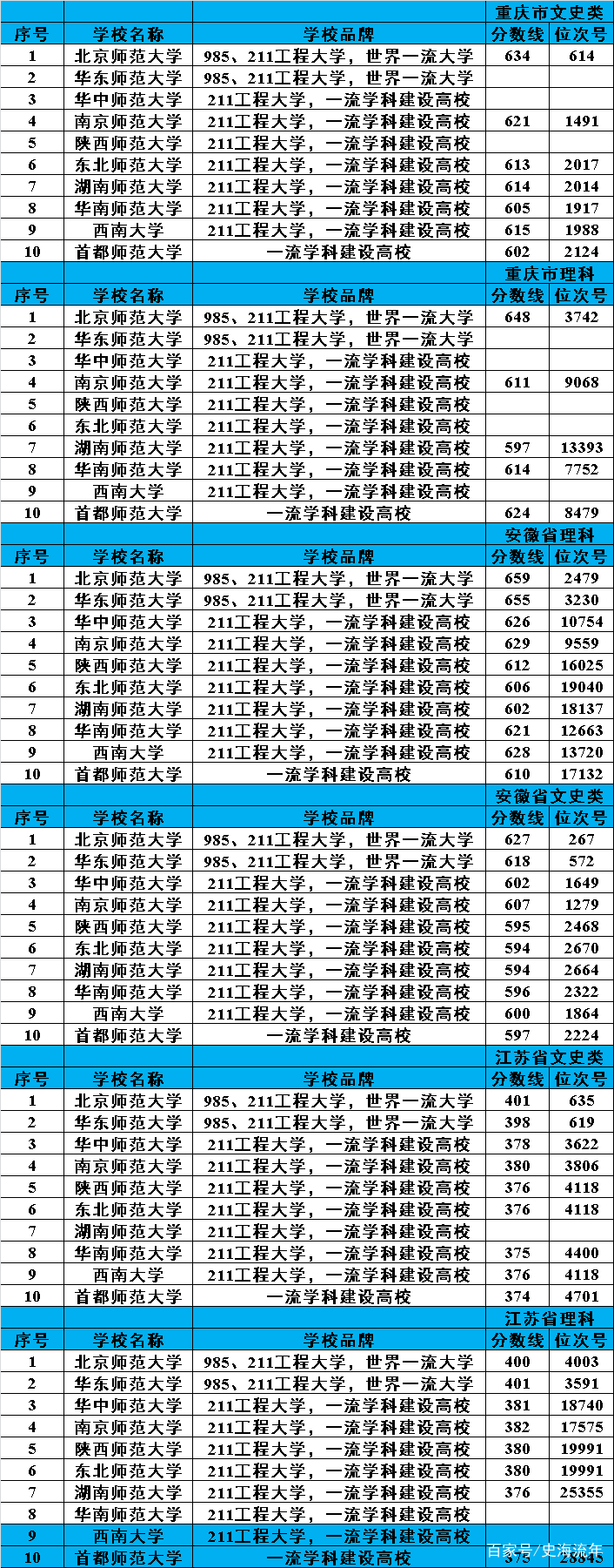 王中王100%期期准澳彩,时代资料解释落实_标准版87.743