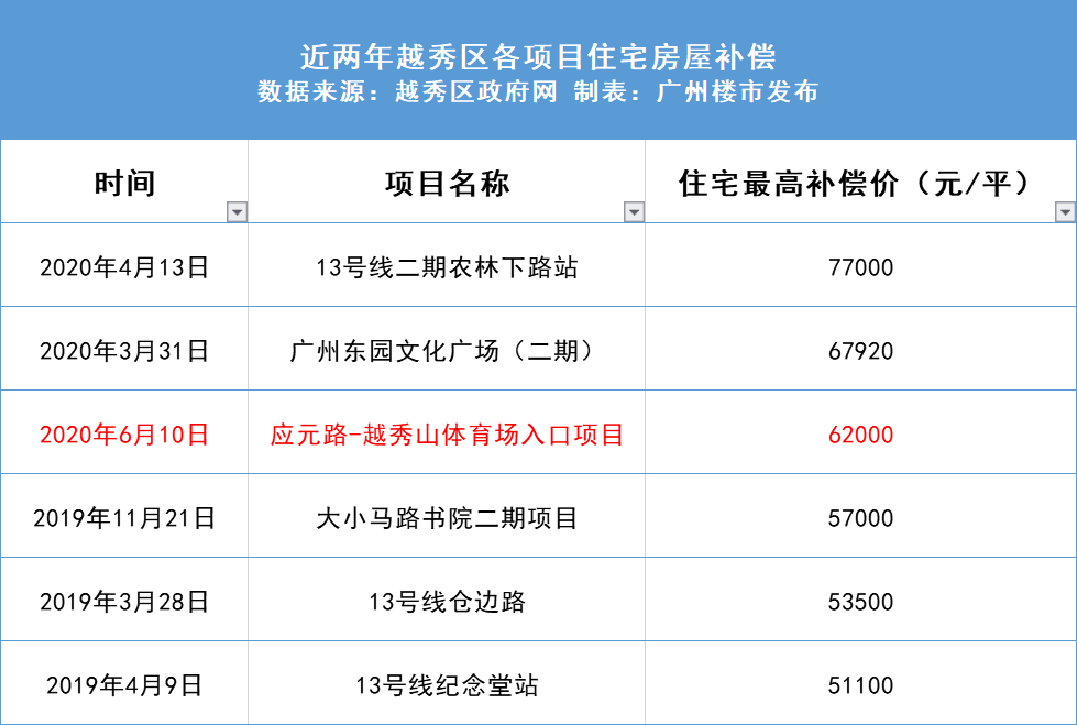 新澳天天开奖资料大全997k,快速实施解答策略_潮流版85.395