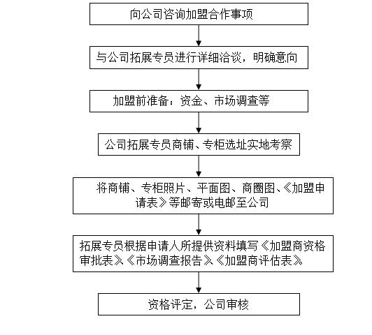 澳门今晚特马开什么号,深度评估解析说明_pro68.572