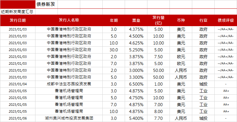 澳门天天免费精准大全,可靠性策略解析_set86.859