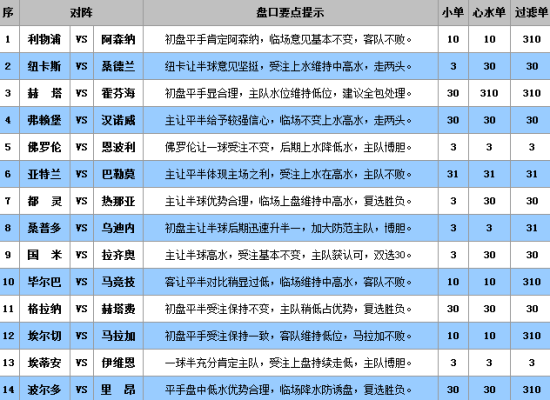 澳门王中王100%的资料三中三,合理化决策评审_2DM79.96