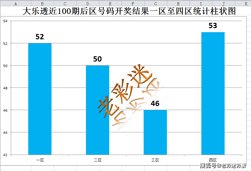 2024年今晚开奖结果查询,实地验证数据策略_UHD79.40