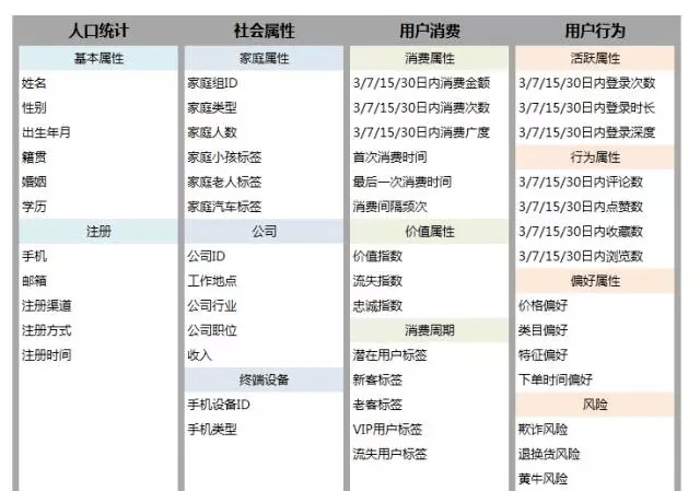 人最怕就是动了情i 第5页