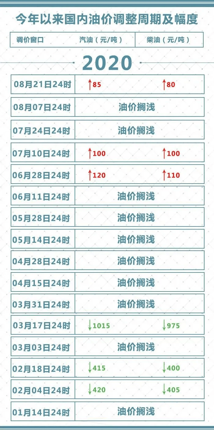 2024澳门今晚必开一肖,正确解答落实_Advance75.720