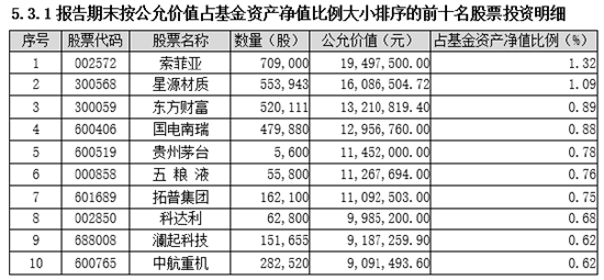 香港正版资料免费,快速响应策略方案_S76.879