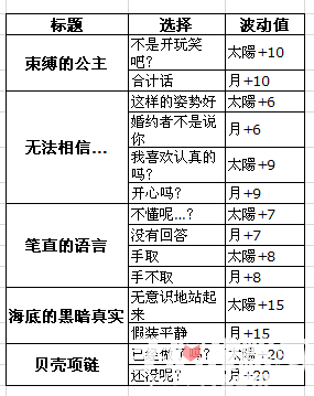 奥门开奖结果+开奖记录2024年资料网站,适用设计解析策略_挑战版46.783