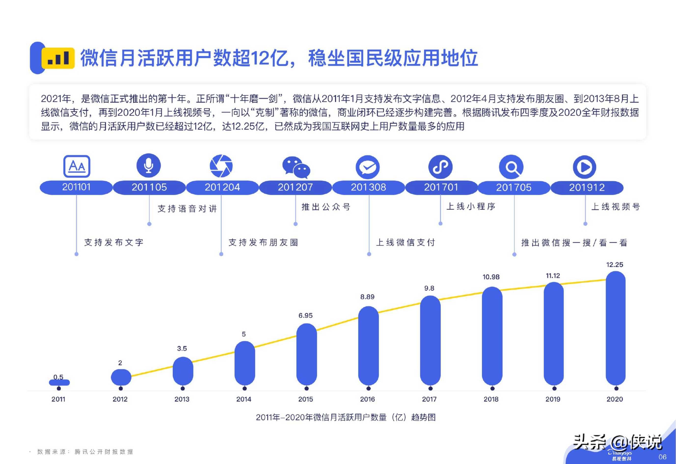 新澳门平特一肖100期开奖结果,深层策略数据执行_视频版73.411