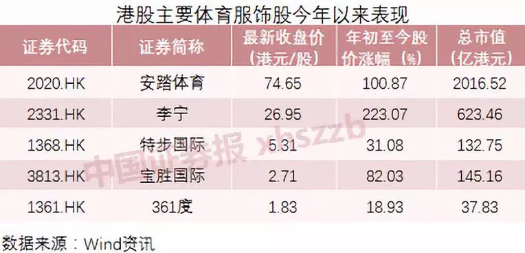 香港正版资料全年免费公开一,最佳精选解释定义_增强版28.37