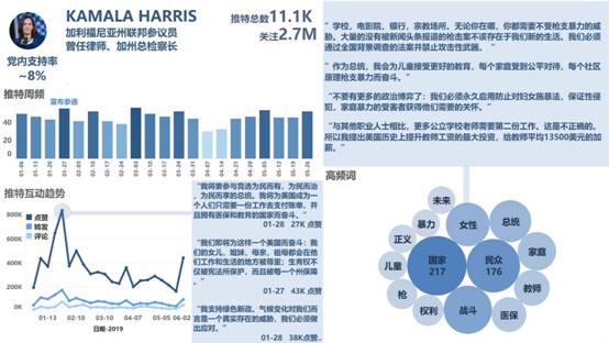 新澳门精准四肖期期中特公开,数据支持设计_Ultra79.410