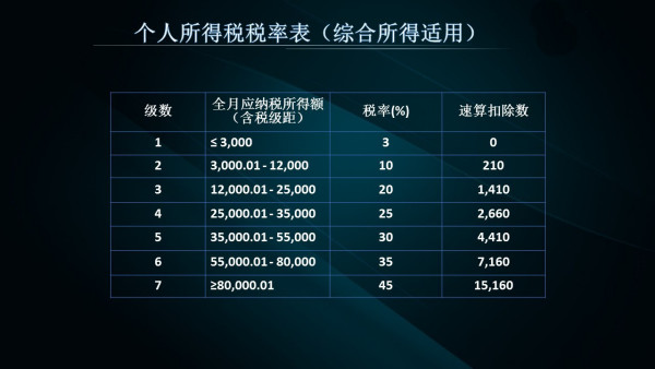 新奥天天免费资料单双,决策资料解释落实_旗舰版58.578