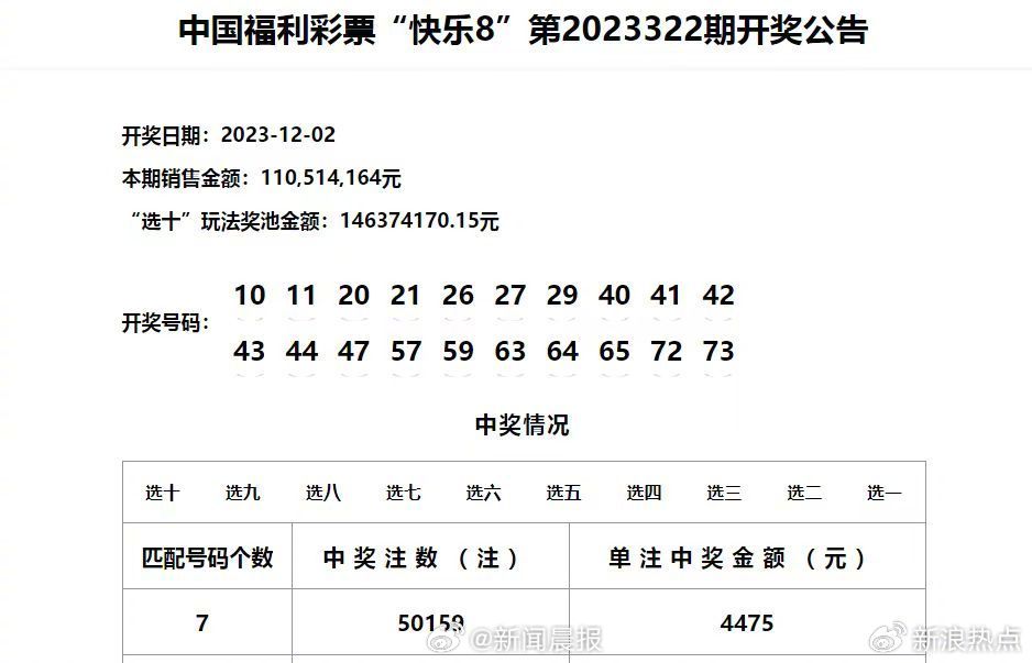 新澳门彩开奖结果2024开奖记录,统计研究解释定义_旗舰款17.202