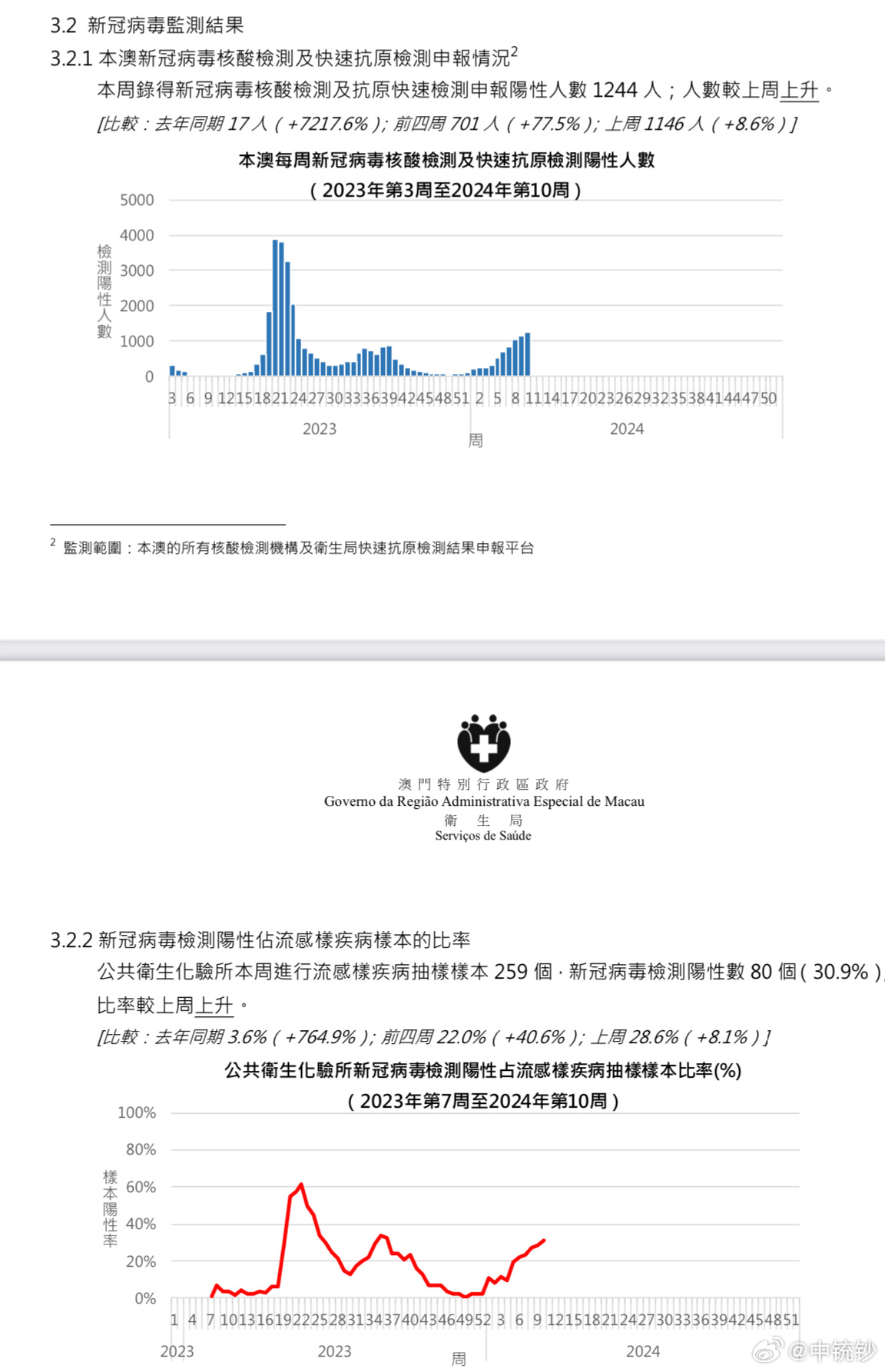 澳门一码一码100准确AO7版,深度数据应用策略_Premium41.144