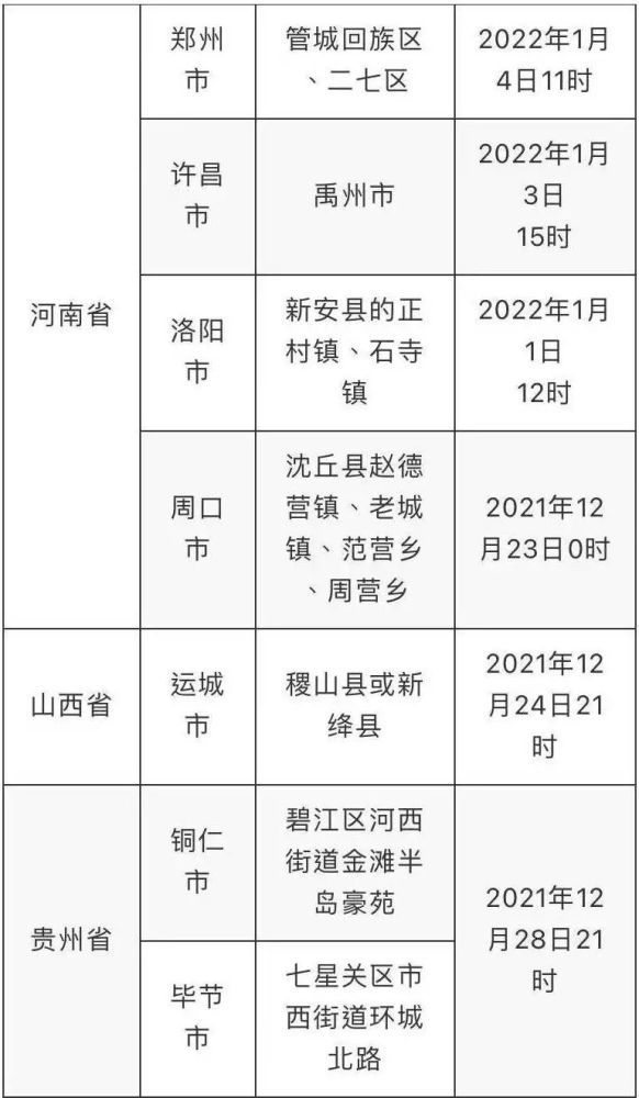 新澳门4949正版大全,全面评估解析说明_P版94.713