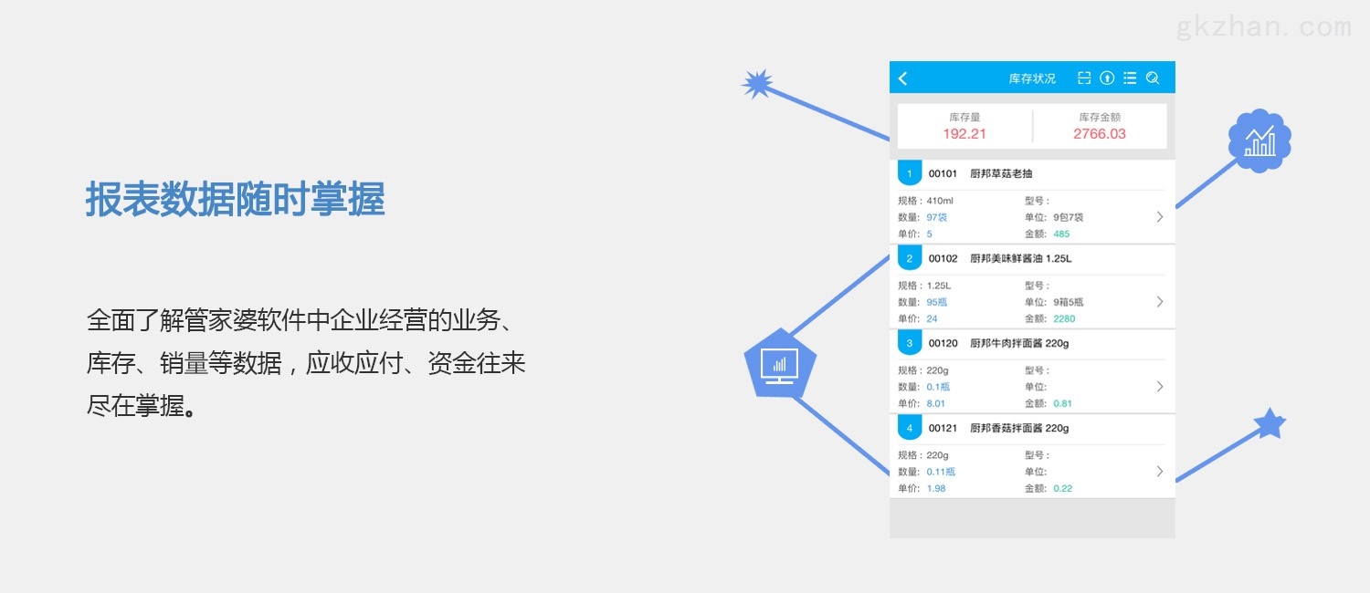 孤独冭羙 第5页