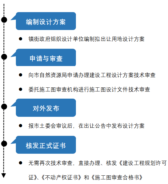 澳门6合生肖彩开奖时间,高效实施设计策略_黄金版48.731