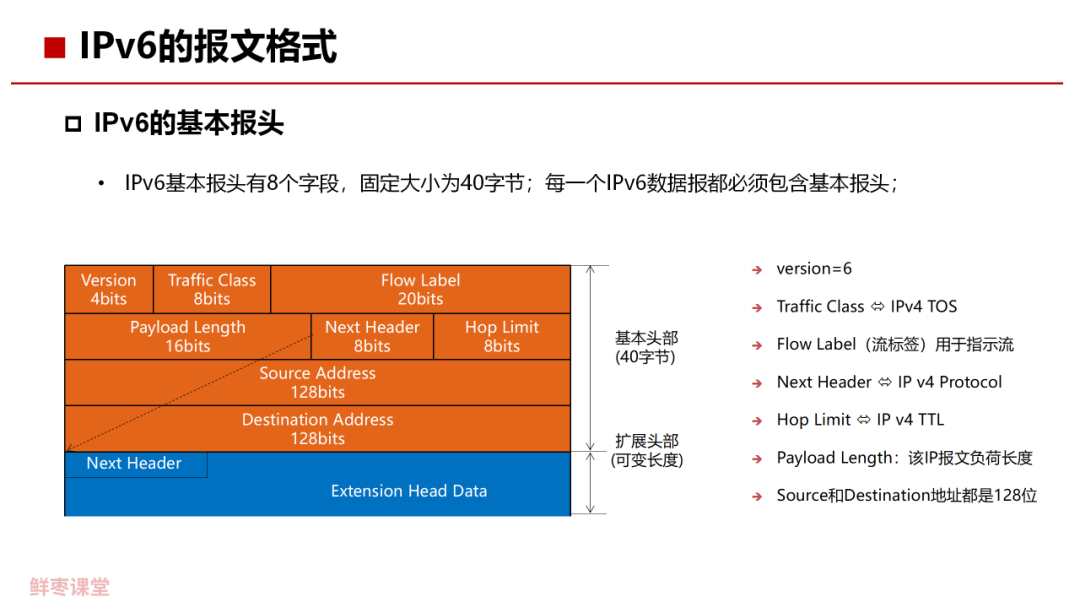 澳门管家婆,重要性解析方法_tool98.798