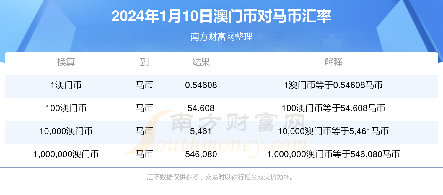 2024澳门特马今晚开奖49图片,深入研究解释定义_WP版94.91