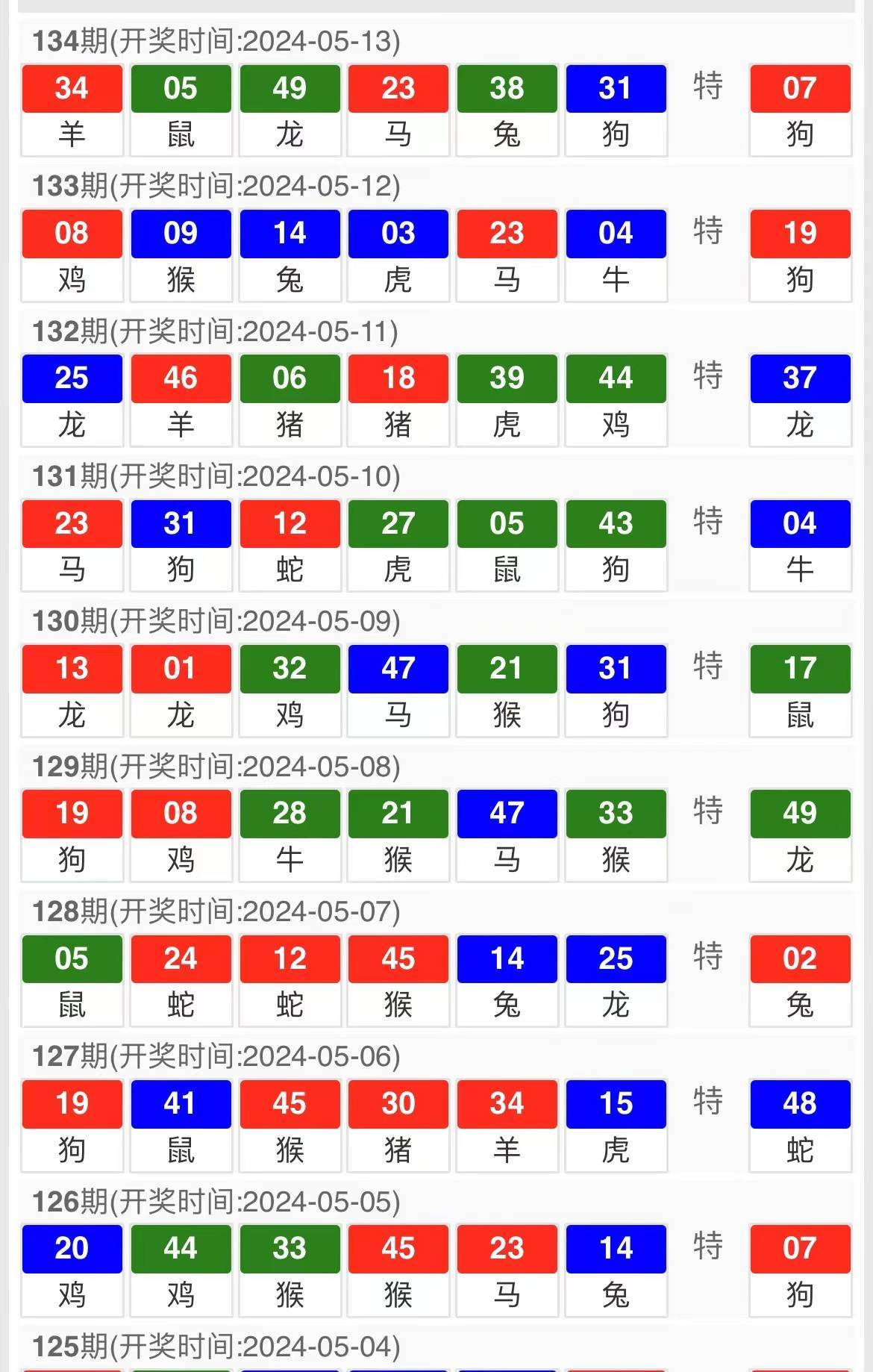 新澳天天开奖资料大全最新,精准分析实施步骤_2D55.873