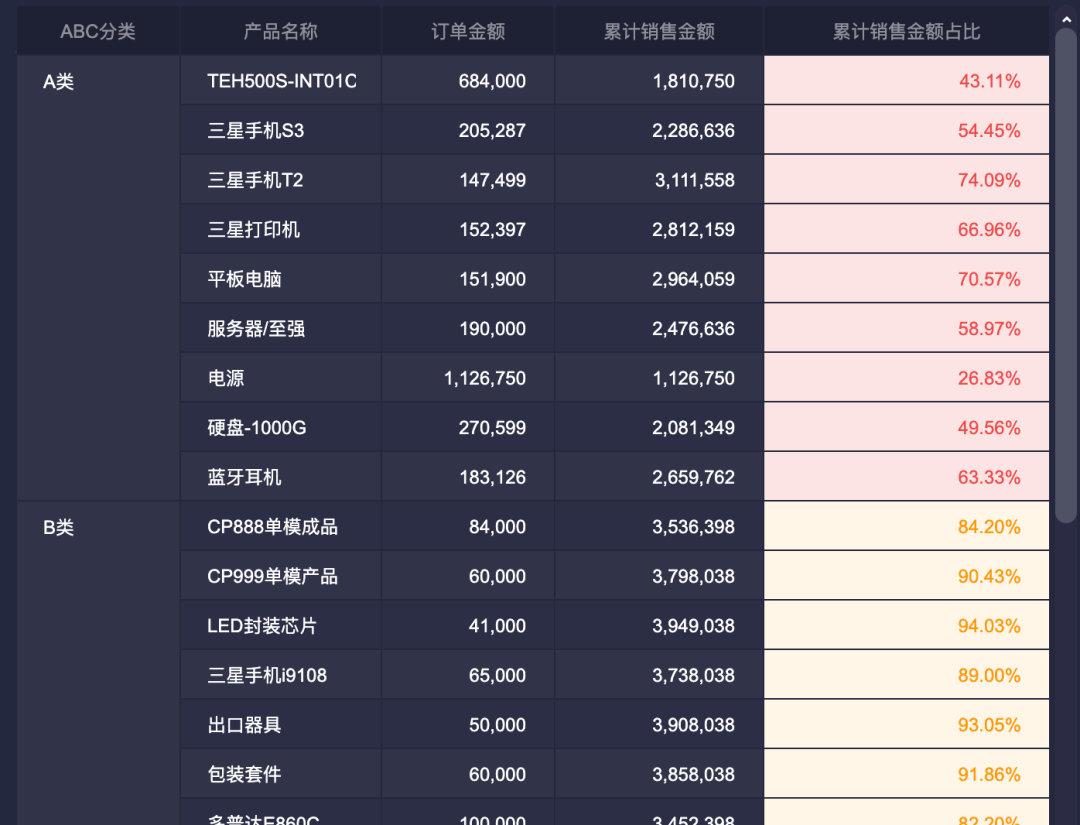 管家婆一句话赢大钱,数据分析驱动解析_WP版33.252