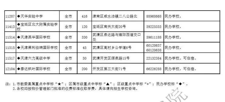 踏花游湖 第4页