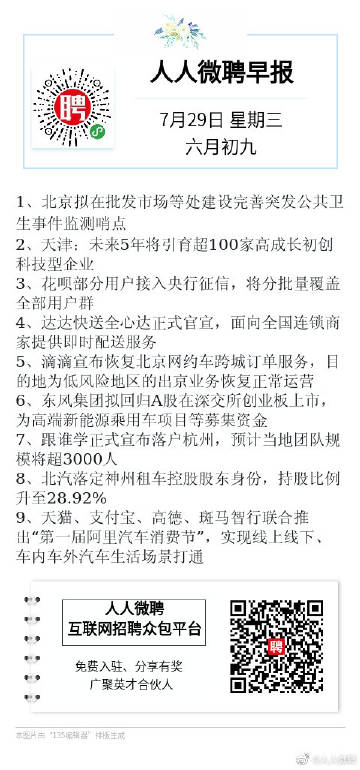 人人微聘下載，新時代招聘模式探索